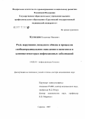 Кузнецов, Владимир Иванович. Роль нарушения липидного обмена и процессов свободнорадикального окисления в патогенезе и клинике некоторых инфекционных заболеваний: дис. доктор медицинских наук: 14.00.10 - Инфекционные болезни. Саратов. 2007. 380 с.