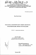Фам Нгок Куонг. Роль образа политического лидера Вьетнама в формировании личности молодежи: дис. кандидат психологических наук: 19.00.11 - Психология личности. Москва. 2000. 189 с.