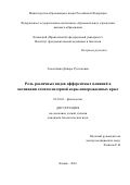 Ахметшина, Динара Рустемовна. Роль различных видов афферентных влияний в активации соматосенсорной коры новорожденных крыс: дис. кандидат наук: 03.03.01 - Физиология. Казань. 2016. 131 с.