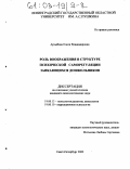 Арзыбова, Олеся Владимировна. Роль воображения в структуре психической саморегуляции заикающихся дошкольников: дис. кандидат психологических наук: 19.00.13 - Психология развития, акмеология. Санкт-Петербург. 2002. 194 с.