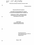 Янишевский, Виталий Андреевич. Российская Федерация как субъект гражданско-правовой ответственности: дис. кандидат юридических наук: 12.00.03 - Гражданское право; предпринимательское право; семейное право; международное частное право. Москва. 2005. 159 с.