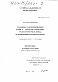 Лизунова, Елена Юрьевна. Семантика транспонированных (относительных) прилагательных в разноструктурных языках: На материале французского и русского языков: дис. кандидат филологических наук: 10.02.19 - Теория языка. Москва. 2002. 367 с.