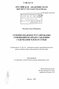 Косова, Ольга Юрьевна. Семейно-правовое регулирование отношений по предоставлению содержания членам семьи: дис. доктор юридических наук: 12.00.03 - Гражданское право; предпринимательское право; семейное право; международное частное право. Москва. 2005. 386 с.