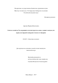 Арапова, Марина Васильевна. Синтез и свойства Ni-содержащих катализаторов на основе сложных оксидов для процессов паровой конверсии этанола и глицерина: дис. кандидат наук: 02.00.15 - Катализ. Новосибирск. 2017. 125 с.