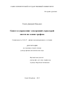 Усачев Дмитрий Юрьевич. Синтез и управление электронной структурой систем на основе графена: дис. доктор наук: 01.04.07 - Физика конденсированного состояния. ФГБОУ ВО «Санкт-Петербургский государственный университет». 2016. 258 с.
