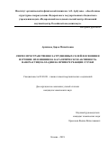 Архипова, Дарья Михайловна. Синтез пространственно затрудненных солей фосфония и изучение их влияния на каталитическую активность наночастиц палладия на примере реакции Сузуки: дис. кандидат наук: 02.00.08 - Химия элементоорганических соединений. Казань. 2018. 130 с.