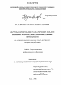 Пустовалова, Татьяна Александровна. Система формирования грамматических навыков говорения в профессиональном образовании переводчиков: На материале немецкого языка как второго иностранного на первом году обучения: дис. кандидат педагогических наук: 13.00.08 - Теория и методика профессионального образования. Елец. 2006. 199 с.