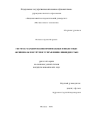Потапов Артём Игоревич. Система маржирования производных финансовых активов как инструмент управления ликвидностью: дис. кандидат наук: 00.00.00 - Другие cпециальности. ФГАОУ ВО «Национальный исследовательский университет «Высшая школа экономики». 2024. 169 с.