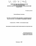 Козлова, Надежда Алексеевна. Система народного образования Ставропольского края в 1945-1964 гг.: состояние и тенденции развития: дис. кандидат исторических наук: 07.00.02 - Отечественная история. Пятигорск. 2005. 165 с.