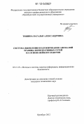 Тишина, Наталья Александровна. Система выявления и блокирования аномалий трафика корпоративных сетей на основе вейвлет-пакетов: дис. кандидат технических наук: 05.13.19 - Методы и системы защиты информации, информационная безопасность. Оренбург. 2012. 153 с.