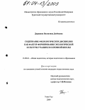 Доржиева, Валентина Дагбаевна. Содержание филологических дисциплин как фактор формирования экологической культуры учащихся основной школы: дис. кандидат педагогических наук: 13.00.01 - Общая педагогика, история педагогики и образования. Улан-Удэ. 2004. 186 с.