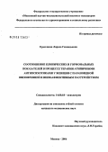 Ермолаева, Лариса Геннадьевна. Соотношение клинических и гормональных показателей в процессе терапии атипичными антипсихотиками у женщин с параноидной шизофренией и шизоаффективным расстройством: дис. кандидат медицинских наук: 14.00.18 - Психиатрия. Москва. 2006. 204 с.