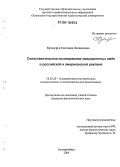 Кушнерук, Светлана Леонидовна. Сопоставительное исследование прецедентных имён в российской и американской рекламе: дис. кандидат филологических наук: 10.02.20 - Сравнительно-историческое, типологическое и сопоставительное языкознание. Екатеринбург. 2006. 213 с.