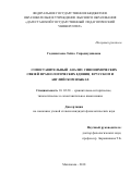 Гаджиагаева Лейла Сираджудиновна. Сопоставительный анализ синонимических связей фразеологических единиц в русском и английском языках: дис. кандидат наук: 10.02.20 - Сравнительно-историческое, типологическое и сопоставительное языкознание. ФГБОУ ВО «Дагестанский государственный педагогический университет». 2019. 182 с.