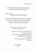 Кузнецова, Любовь Владимировна. Сопоставление эффективности эстроген-гестагенных препаратов и алендроната в терапии остеопении у женщин постменопаузального возраста: дис. кандидат медицинских наук: 14.00.01 - Акушерство и гинекология. Санкт-Петербург. 2006. 154 с.