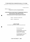 Бондаренко, Марина Владиславовна. Сопоставление эффективности медикаментозного и хирургического лечения пролактинсекретирующих аденом гипофиза: дис. кандидат медицинских наук: 14.00.01 - Акушерство и гинекология. Санкт-Петербург. 2006. 154 с.