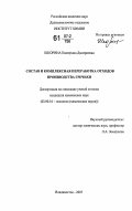 Шкорина, Екатерина Дмитриевна. Состав и комплексная переработка отходов производства гречихи: дис. кандидат химических наук: 03.00.16 - Экология. Владивосток. 2007. 157 с.