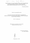 Иванов, Александр Николаевич. Состав и структура нектонного сообщества эпипелагиали субарктического фронта северо-западной части Тихого океана: дис. кандидат биологических наук: 03.00.10 - Ихтиология. Владивосток. 2005. 207 с.
