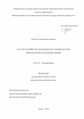 Раудина, Татьяна Валериевна. Состав и свойства жидкой фазы торфяных почв криолитозоны Западной Сибири: дис. кандидат наук: 03.02.13 - Почвоведение. Томск. 2018. 188 с.