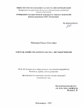 Мамаева Ольга Олеговна. Состав, свойства и переработка листьев тополя: дис. кандидат наук: 05.21.03 - Технология и оборудование химической переработки биомассы дерева; химия древесины. ФГБОУ ВО «Сибирский государственный университет науки и технологий имени академика М.Ф. Решетнева». 2022. 196 с.