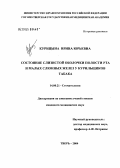 Курицына, Ирина Юрьевна. Состояние слизистой оболочки полости рта и малых слюнных желез у курильщиков табака: дис. кандидат медицинских наук: 14.00.21 - Стоматология. Тверь. 2004. 175 с.