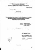 Кротенкова, Марина Викторовна. Состояние вещества головного мозга и ликворной системы при рассеянном склерозе (клинико-магнитно-резонансно-томографическое исследование): дис. кандидат медицинских наук: 14.00.13 - Нервные болезни. Москва. 2002. 124 с.