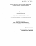 Горовая, Светлана Валентиновна. Социально-философский анализ массового сознания и массовой культуры: дис. кандидат философских наук: 09.00.11 - Социальная философия. Махачкала. 2004. 157 с.