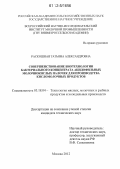 Раскошная, Татьяна Александровна. Совершенствование биотехнологии бактериального концентрата ацидофильных молочнокислых палочек для производства кисломолочных продуктов: дис. кандидат технических наук: 05.18.04 - Технология мясных, молочных и рыбных продуктов и холодильных производств. Москва. 2012. 162 с.