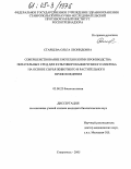 Старцева, Ольга Леонидовна. Совершенствование биотехнологии производства питательных сред для культивирования чумного микроба на основе сырья животного и растительного происхождения: дис. кандидат биологических наук: 03.00.23 - Биотехнология. Ставрополь. 2005. 184 с.