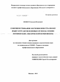 Шемет, Геннадий Иванович. Совершенствование обучения иностранному языку курсантов военных вузов на основе оптимизации лексической компоненты: дис. кандидат педагогических наук: 13.00.08 - Теория и методика профессионального образования. Москва. 2011. 249 с.