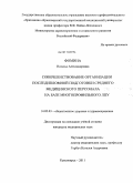 Фомина, Наталья Александровна. Совершенствование организации последипломной подготовки среднего медицинского персонала на базе многопрофильного ЛПУ: дис. кандидат медицинских наук: 14.02.03 - Общественное здоровье и здравоохранение. Красноярск. 2011. 165 с.