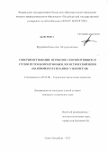 Журабоев, Камолжон Абдумуминович. Совершенствование перевозок скоропортящихся грузов путем корректировки логистической цепи: на примере Республики Узбекистан: дис. кандидат технических наук: 05.22.08 - Управление процессами перевозок. Санкт-Петербург. 2012. 127 с.