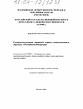 Воронцов, Святослав Олегович. Совершенствование правовой охраны промышленных образцов в Российской Федерации: дис. кандидат юридических наук: 12.00.03 - Гражданское право; предпринимательское право; семейное право; международное частное право. Москва. 2004. 143 с.