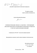 Аксенов, Владимир Николаевич. Совершенствование процесса отделочно-упрочняющей обработки многоконтактным виброударным инструментом с учетом ударно волновых явлений: дис. кандидат технических наук: 05.02.08 - Технология машиностроения. Ростов-на-Дону. 2000. 194 с.