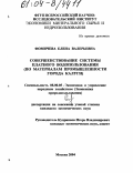 Фомичева, Елена Валерьевна. Совершенствование системы платного водопользования: По материалам промышленности города Калуги: дис. кандидат экономических наук: 08.00.05 - Экономика и управление народным хозяйством: теория управления экономическими системами; макроэкономика; экономика, организация и управление предприятиями, отраслями, комплексами; управление инновациями; региональная экономика; логистика; экономика труда. Москва. 2004. 125 с.