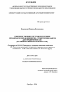 Кислякова, Марина Дмитриевна. Совершенствование системы подготовки механизаторских и инженерно-технических кадров для предприятий АПК: на примере Оренбургской области: дис. кандидат экономических наук: 08.00.05 - Экономика и управление народным хозяйством: теория управления экономическими системами; макроэкономика; экономика, организация и управление предприятиями, отраслями, комплексами; управление инновациями; региональная экономика; логистика; экономика труда. Москва. 2006. 178 с.