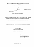 Андрюшин, Игорь Юрьевич. Совершенствование системы управления скоростными режимами электроприводов непрерывной группы широкополосного стана горячей прокатки: дис. кандидат технических наук: 05.09.03 - Электротехнические комплексы и системы. Магнитогорск. 2011. 204 с.