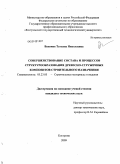Вахнина, Татьяна Николаевна. Совершенствование состава и процессов структурообразования древесно-стружечных композитов строительного назначения: дис. кандидат технических наук: 05.23.05 - Строительные материалы и изделия. Кострома. 2009. 164 с.