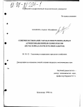 Хуажева, Аминет Шумафовна. Совершенствование управления региональным агропромышленным комплексом: По материалам Респ. Адыгея: дис. кандидат экономических наук: 08.00.05 - Экономика и управление народным хозяйством: теория управления экономическими системами; макроэкономика; экономика, организация и управление предприятиями, отраслями, комплексами; управление инновациями; региональная экономика; логистика; экономика труда. Краснодар. 1998. 157 с.