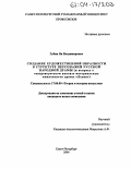 Губин, Ян Владимирович. Создание художественной образности в структуре персонажей русской народной драмы: К вопросу о театроведческом анализе материальных компонентов драмы "Лодка": дис. кандидат искусствоведения: 17.00.09 - Теория и история искусства. Санкт-Петербург. 2004. 209 с.