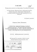 Борисов, Денис Иванович. Спектры дифференциальных операторов с геометрическими, разбегающимися, локализованными и сингулярными возмущениями: дис. доктор физико-математических наук: 01.01.02 - Дифференциальные уравнения. Уфа. 2008. 268 с.