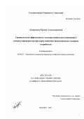 Андронова, Ирина Александровна. Сравнительная эффективность государственного регулирования и саморегулирования как факторов снижения трансакционных издержек потребителя: дис. кандидат экономических наук: 08.00.05 - Экономика и управление народным хозяйством: теория управления экономическими системами; макроэкономика; экономика, организация и управление предприятиями, отраслями, комплексами; управление инновациями; региональная экономика; логистика; экономика труда. Москва. 2007. 137 с.