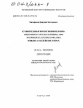 Матафонов, Дмитрий Викторович. Сравнительная экология бокоплавов: Gmelinoides fasciatus (Stebbing, 1899) и Gammarus lacustris (Sars, 1863) в Ивано-Арахлейских озерах: дис. кандидат биологических наук: 03.00.16 - Экология. Улан-Удэ. 2003. 141 с.