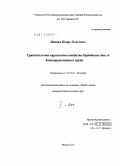Яценко, Игорь Олегович. Сравнительная карпология семейства Sapindaceae Juss. и близкородственных групп: дис. кандидат биологических наук: 03.02.01 - Ботаника. Москва. 2011. 356 с.