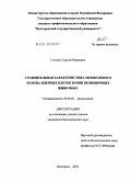 Головко, Сергей Иванович. Сравнительная характеристика мембранного резерва ядерных клеток крови позвоночных животных: дис. кандидат биологических наук: 03.03.01 - Физиология. Белгород. 2010. 120 с.