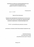 Вахрушев, Игорь Викторович. Сравнительная характеристика мезенхимальных клеток пульпы молочного зуба и костного мозга: фенотип и первичная оценка возможности применения в тканевой инженерии кости.: дис. кандидат медицинских наук: 03.03.04 - Клеточная биология, цитология, гистология. Москва. 2011. 99 с.