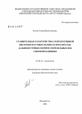 Белова, Галина Валентиновна. Сравнительная характеристика репродуктивной биологии массовых мезопелагических рыб Дальневосточных морей и сопредельных вод Северной Пацифики: дис. кандидат биологических наук: 03.00.10 - Ихтиология. Владивосток. 2008. 163 с.