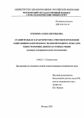 Грязнова, Елена Евгеньевна. Сравнительная характеристика способов крепления опирающихся протезов на ткани протезного ложа при односторонних дефектах зубных рядов (клинико-экспериментальное исследование): дис. : 14.00.21 - Стоматология. Москва. 2005. 158 с.