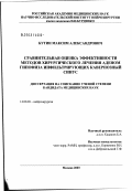Кутин, Максим Александрович. Сравнительная оценка эффективности методов хирургического лечения аденом гипофиза, инфильтрирующих кавернозный синус: дис. кандидат медицинских наук: 14.00.28 - Нейрохирургия. Москва. 2003. 188 с.