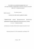 Кумалагов, Александр Хаджимуратович. Сравнительная оценка функциональных результатов различных методов коррекции миопии высокой степени: дис. кандидат медицинских наук: 14.00.08 - Глазные болезни. Москва. 2007. 100 с.